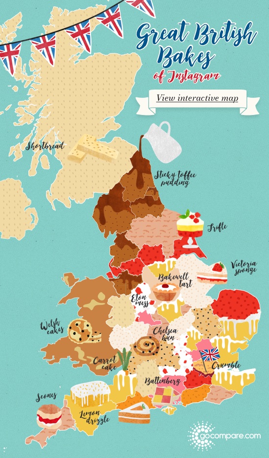 Great British Bakes of Instagram