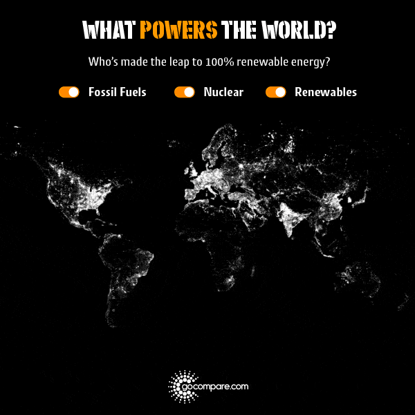 Flick the switches and see how much of the world would go dark without fossil fuels, who relies the most on nuclear, and where renewables keep the lights on.