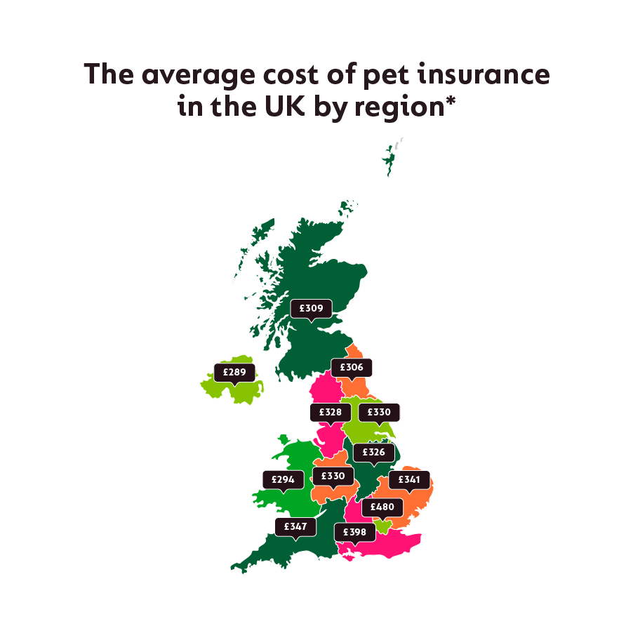 Research Reveals Pet Insurance Costs Vary Significantly Depending On Region Gocompare